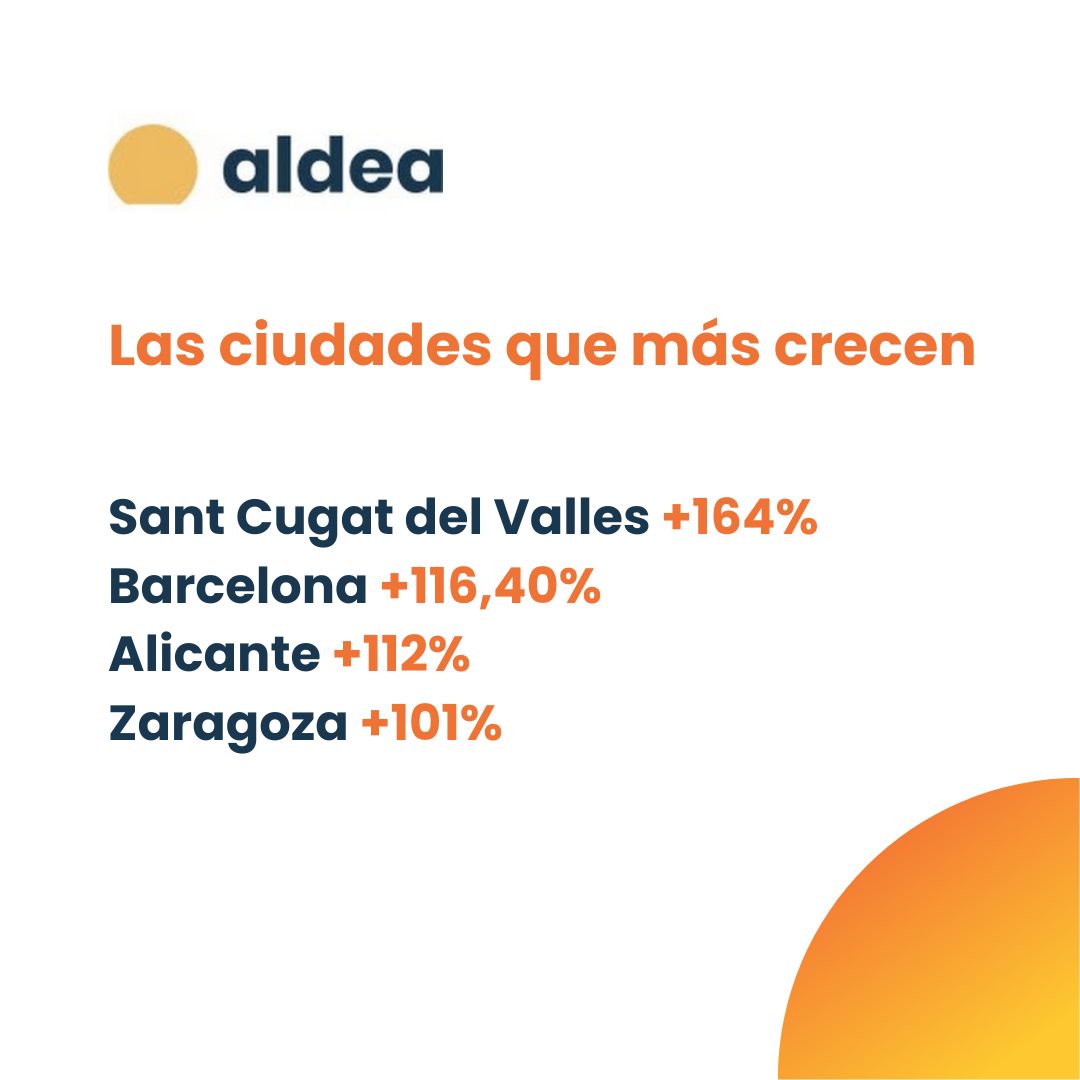 aldeaenergy's tweet photo. Actualización de informe de Autoconsumo en España. 
Puedes descargarlo desde aquí:

https://t.co/X1kE4ETLzT https://t.co/pfBaa50j0O