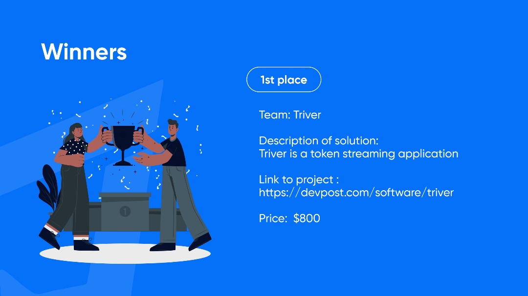 LiskAfrica's tweet photo. First Place Position: Triver
🥇 Congratulations to the team #Triver for their outstanding work! Their innovative token streaming application solution blew us away. #LiskBlockChange #Blockchain
View the project here: https://t.co/m3muzGTb9c
2/n https://t.co/FJfYJJajFH