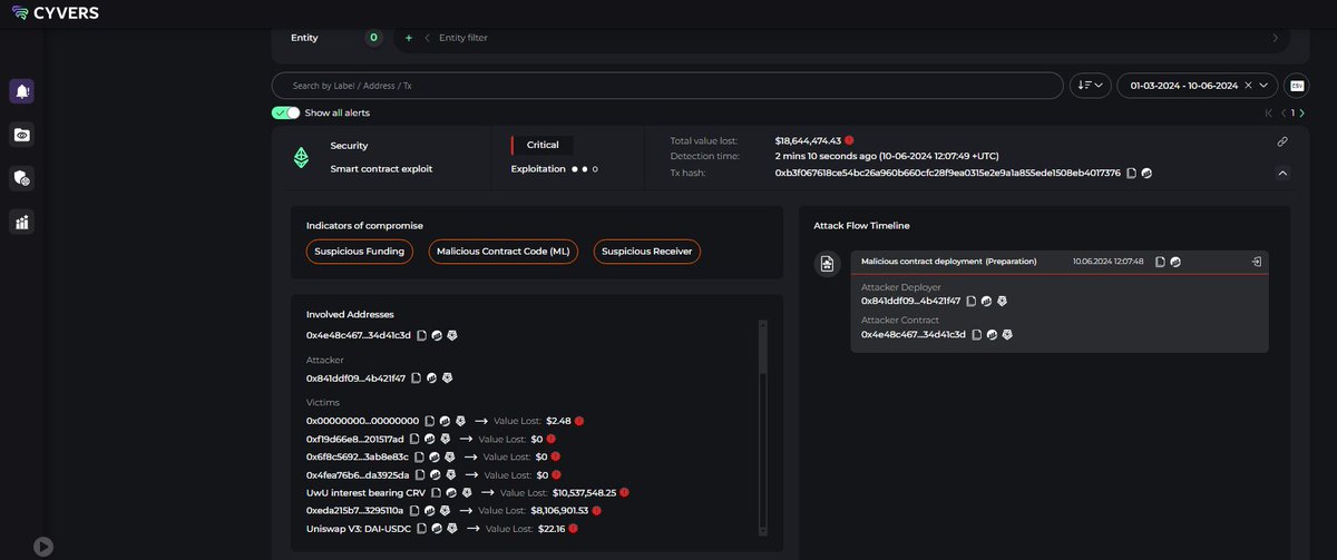 CyversAlerts's tweet image. 🚨ALERT🚨Hey @UwU_Lend, you are being attacked!

So far address got around $14M

More update will follow!

Please contact us to learn how to secure your digital assets!

#CyversAlert