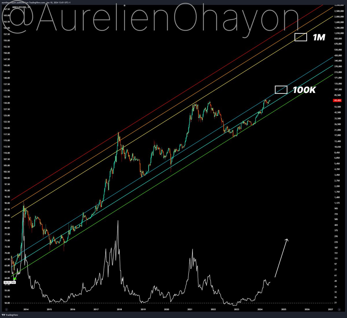 SL (@De_Hive) / Posts / X