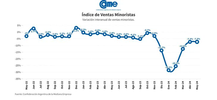 porotodechico's tweet photo. No sé ustedes, pero yo veo una V https://t.co/pX1nFpcV66