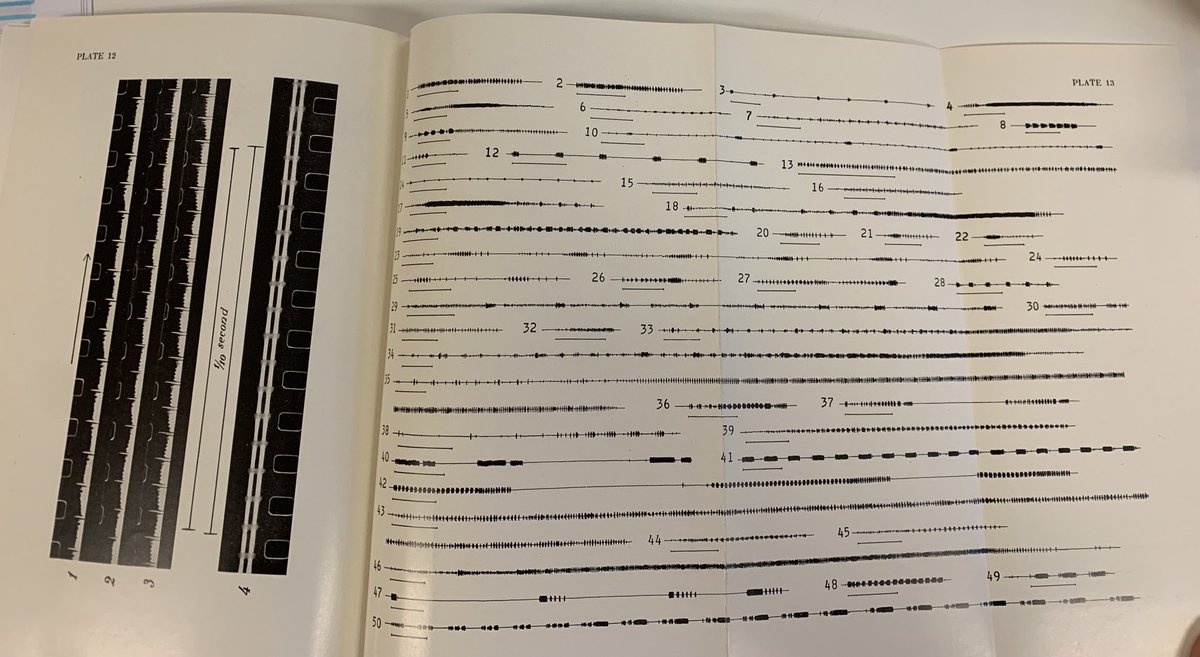 fevziyehasan's tweet photo. Insect Drummers! Pleasant book I found in the entomology collection at @UU_University #Evolutionsmuseet - made me think of advances in technology with current acoustic monitoring of insect biodiversity. It all started with a violin and a tuning fork!
Frej Ossiannilsson says:
“For determining pitch I made use of comparison with the violin, when possible. During my travels I was compelled to be content with comparing with a tuning-fork. Of course these determinations of the pitch are but approximate, and when I used the tuning-fork only, a certain cause of uncertainty was present, viz. the difficulty of finding out the correct octave.”