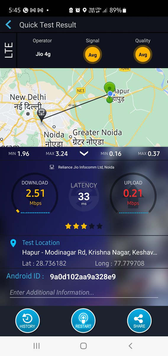 इस शानदार स्पीड से मुकाबले करने वाला कोई नेटवर्क है? अपने आपको टेलीकाम का दिग्गज बताने वाले <a href="/JioCare/">JioCare</a> से 4g ठीक से नहीं चल पाता इन्हे <a href="/DoT_India/">DoT India</a> ने कैसे लाइसेंस दे दिया?