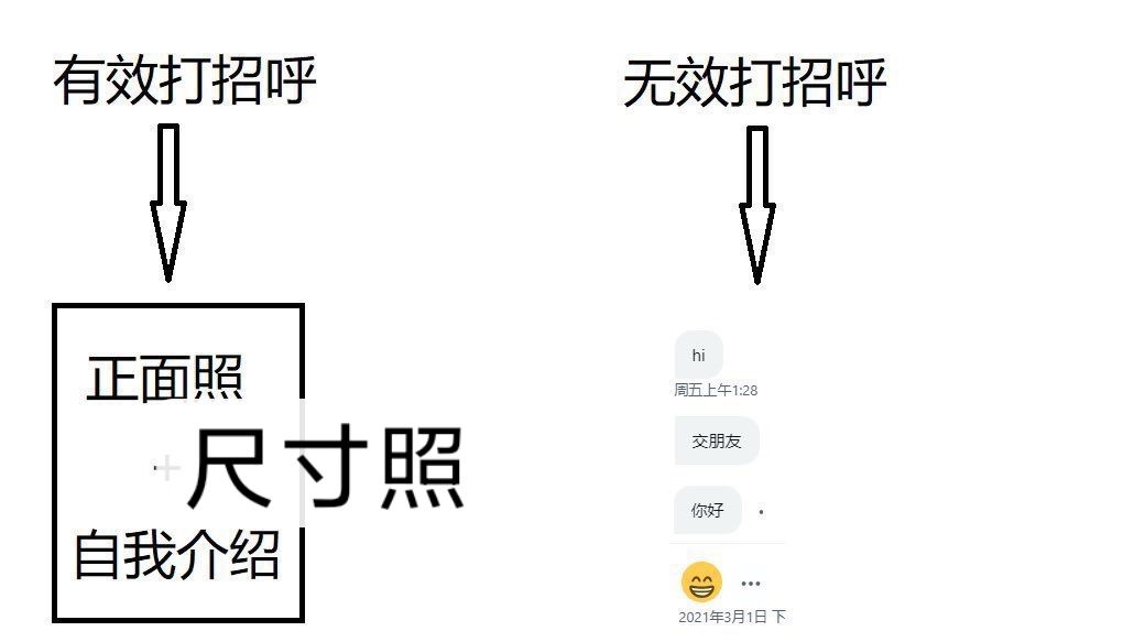 别做无效沟通