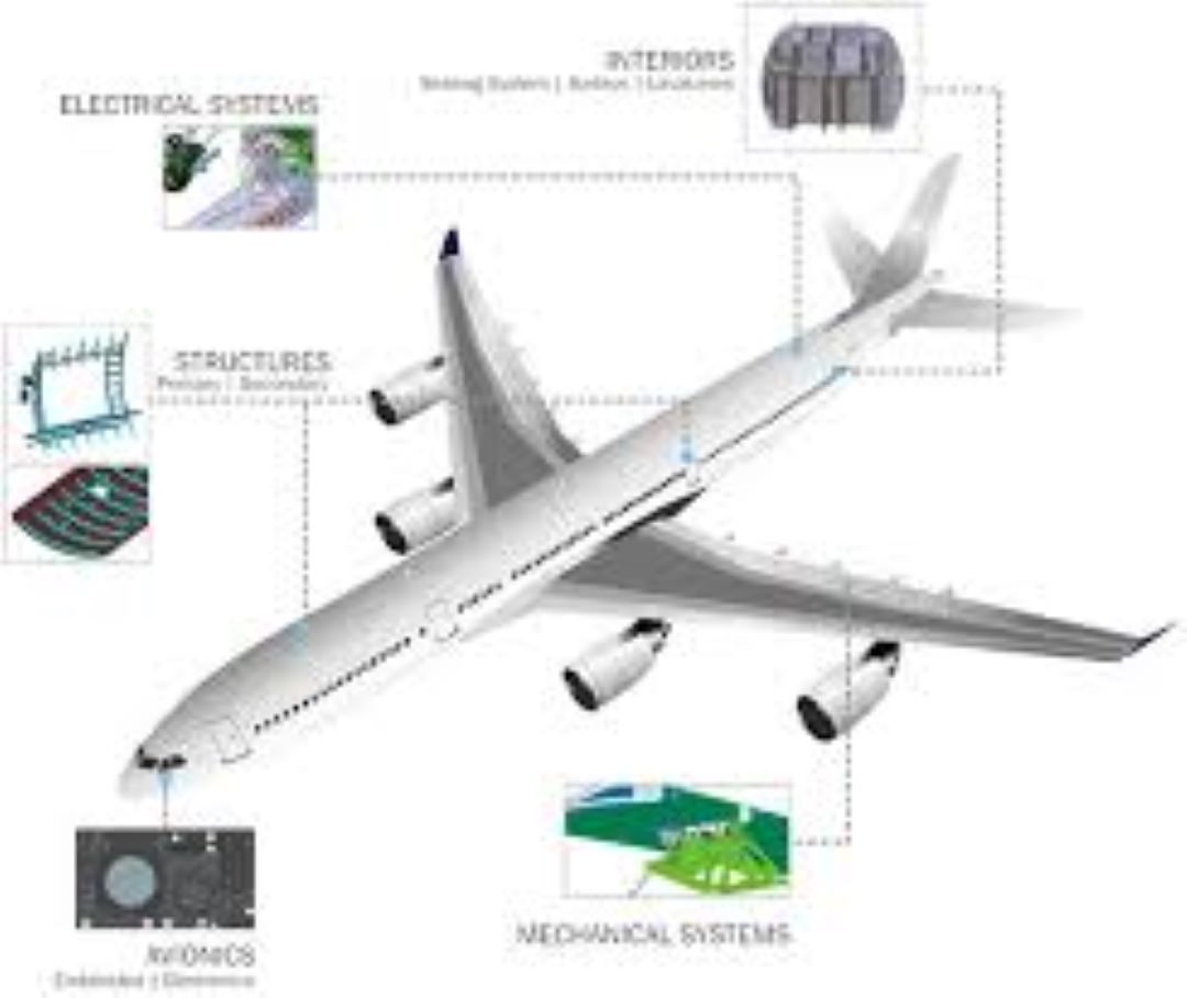 themachinemaker's tweet image. Axiscades Technologies secures order to supply Drone systems to Indian Army
Axiscades Technologies, announced that it has secured an order to supply advanced drone systems to the Indian Army.
@AXISCADES 
#Axiscades #DroneSystems #IndianArmy