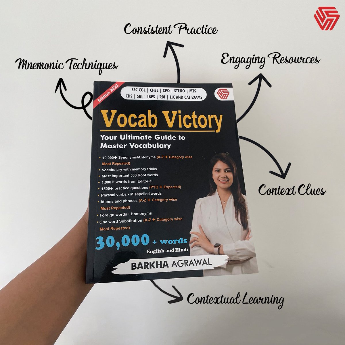 ipublish1's tweet photo. Elevate your linguistic skills with Barkha Agrawal's Vocab Victory!

#books #bookauthor #authors #relatable #bookadvice #rude #mind #bookpublishing #readers #words #story #motivation #authorcommunity #inspiringauthors #inspiring #Invincible #InvinciblePublish #BeInvincible https://t.co/TOYiNlutIZ