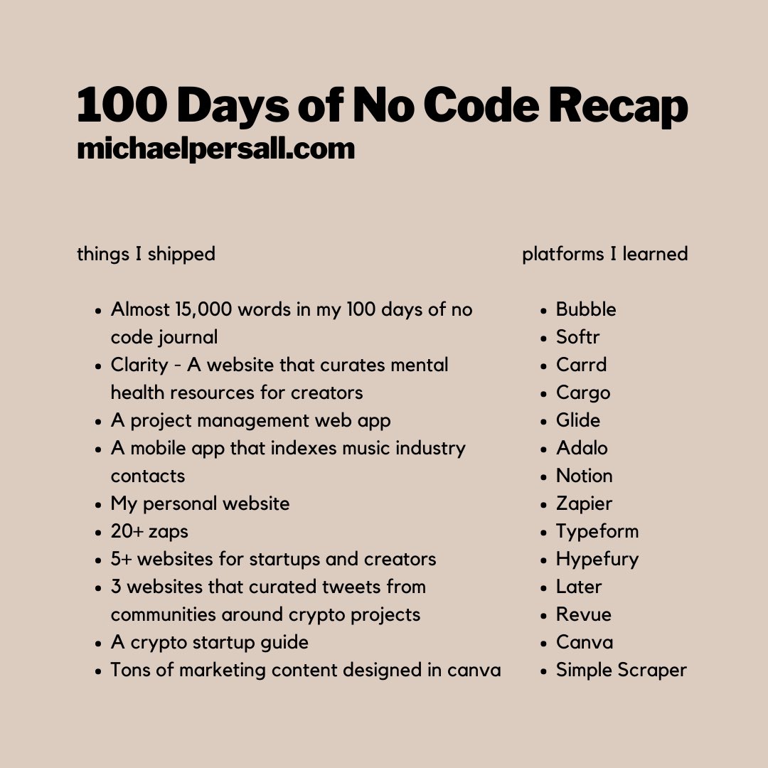 mahelikaaX's tweet image. 🧪 Day 70 of #100DaysOfAI & #100DaysOfNoCode 💯
Inspired by @firebirdhq's recap, reflecting on my goals & WOW - still got a lot to learn!
Energized to keep shipping innovative projects with AI & no-code! #NoCodeCommunity 🚀✨