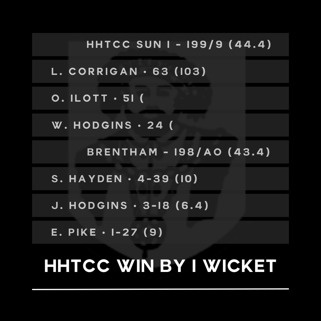 HHTCC1850's tweet image. 