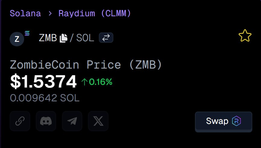 Airdrop6_com's tweet photo. New #airdrop: ZombieCoin (Listed &amp; Random 500)
Reward: $3 in ZMB
Market: Raydium
Distribution date: July 27th

🔗Airdrop Link: https://t.co/wRRsbehYly

1: ZombieCoin has been listed on Raydium with 400K Liquidity
2: The top 100 referrals can each get more ZMB token https://t.co/tIrpZuE1Dj