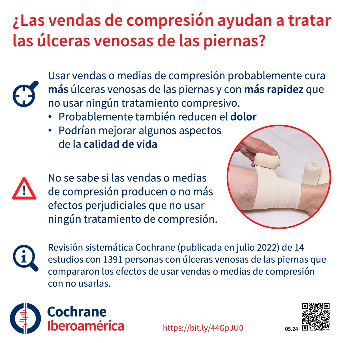 CochraneIberoamerica (@cochraneiberoam) on Twitter photo ¿Sirven las vendas de compresión para tratar las úlceras venosas de las piernas?
✅ Probablemente curan más úlceras y con mayor rapidez vs. ningún tipo de compresión
✅ También pueden mejorar el dolor
✅ Pueden mejorar la calidad de vida
🤝En colaboración con <a href="/sanidadgob/">Ministerio de Sanidad</a> ¿Sirven las vendas de compresión para tratar las úlceras venosas de las piernas?
✅ Probablemente curan más úlceras y con mayor rapidez vs. ningún tipo de compresión
✅ También pueden mejorar el dolor
✅ Pueden mejorar la calidad de vida
🤝En colaboración con <a href="/sanidadgob/">Ministerio de Sanidad</a>