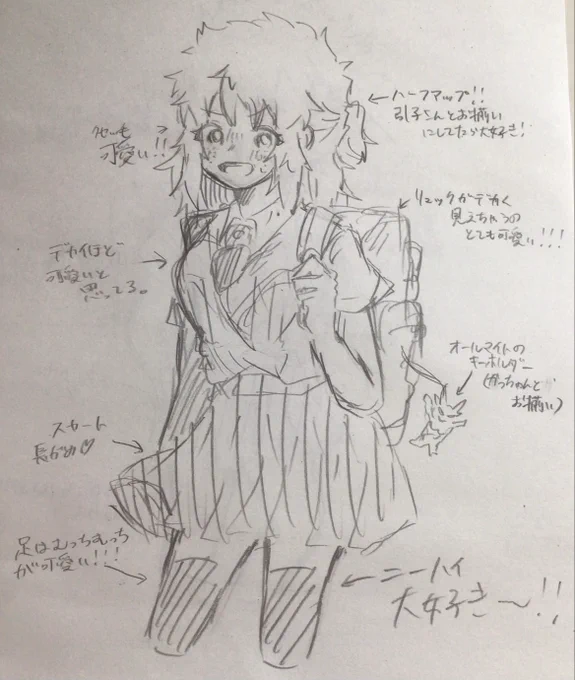 ⚠️女体化⚠️
私の願望だけで出来上がったにょた勝デクのビジュ
字が汚くてすみません。 