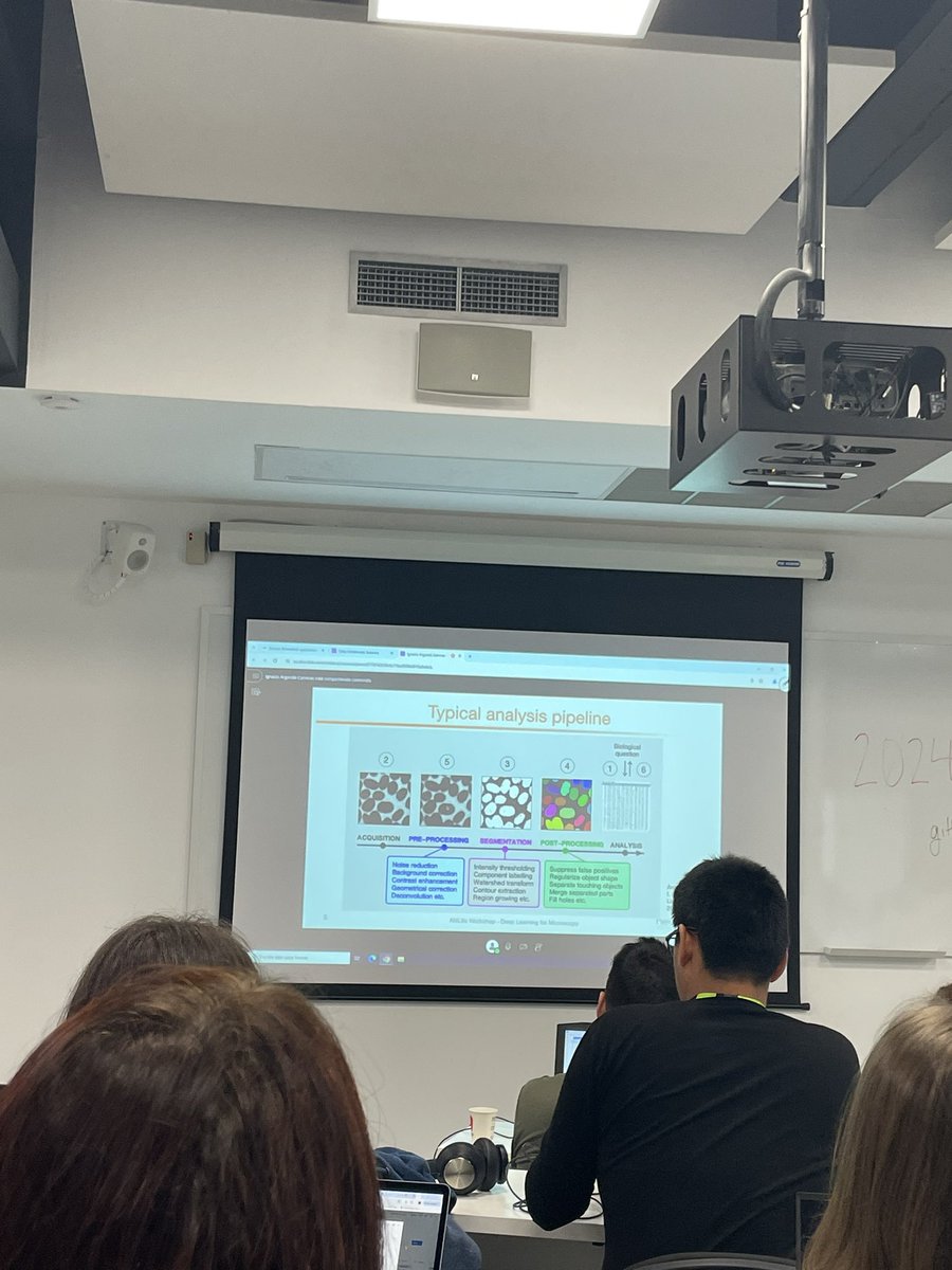 AI4EOSC tweet media