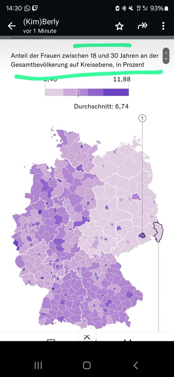 <a href="/GtzFrmming/">Götz Frömming, MdB</a> Warum rennen dem Osten alle Frauen weg? 🤔