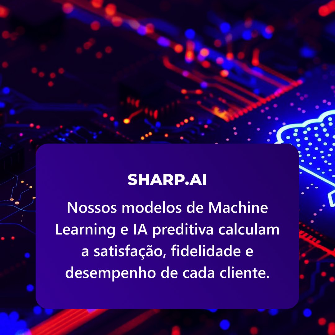 Mobi2Buy's tweet photo. 🚀 Temos a solução definitiva para gerenciar o relacionamento com consumidores de ponta a ponta, otimizando processos e garantindo um retorno financeiro ainda melhor para a sua empresa. Saiba como funciona o Mobi2buy End-to-End e agende uma demonstração gratuita! #IA #AI #Auto https://t.co/ttFyaJ89DP