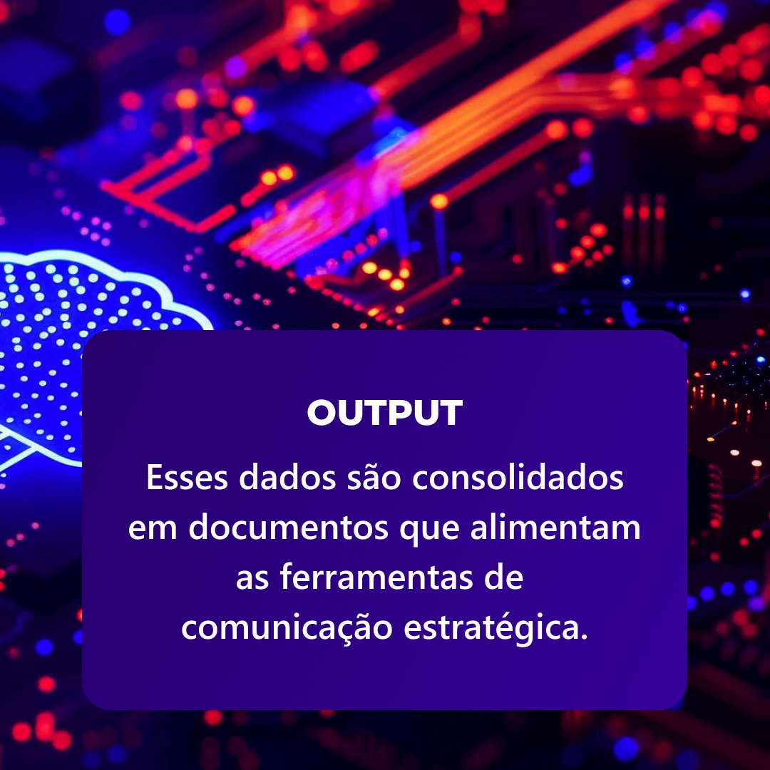 Mobi2Buy's tweet photo. 🚀 Temos a solução definitiva para gerenciar o relacionamento com consumidores de ponta a ponta, otimizando processos e garantindo um retorno financeiro ainda melhor para a sua empresa. Saiba como funciona o Mobi2buy End-to-End e agende uma demonstração gratuita! #IA #AI #Auto https://t.co/ttFyaJ89DP
