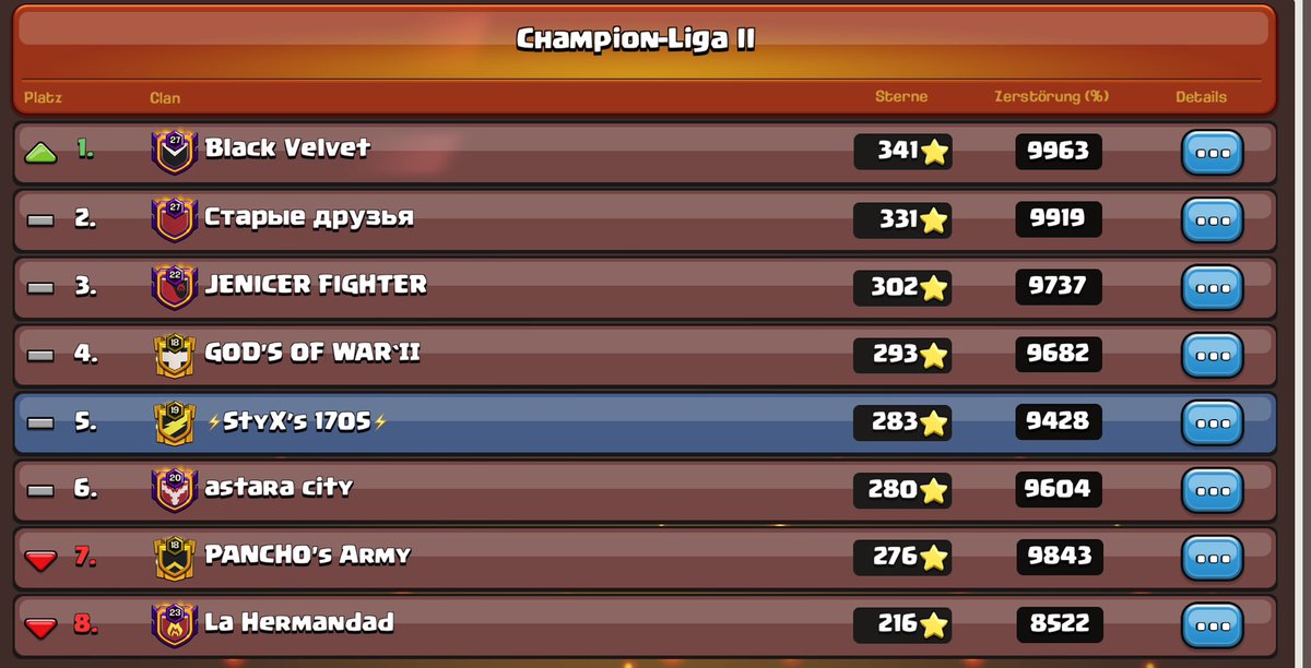 StyX Familie tweet media