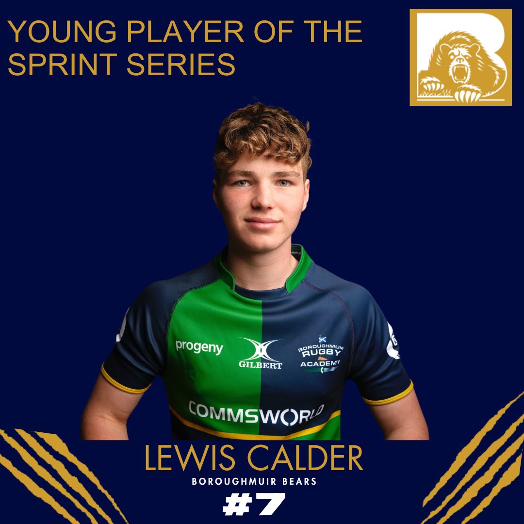 Congrats to Lewis Calder who has been voted Young player of the sprint series! 🐻 #FOSROCSuperSeries #Grizzly