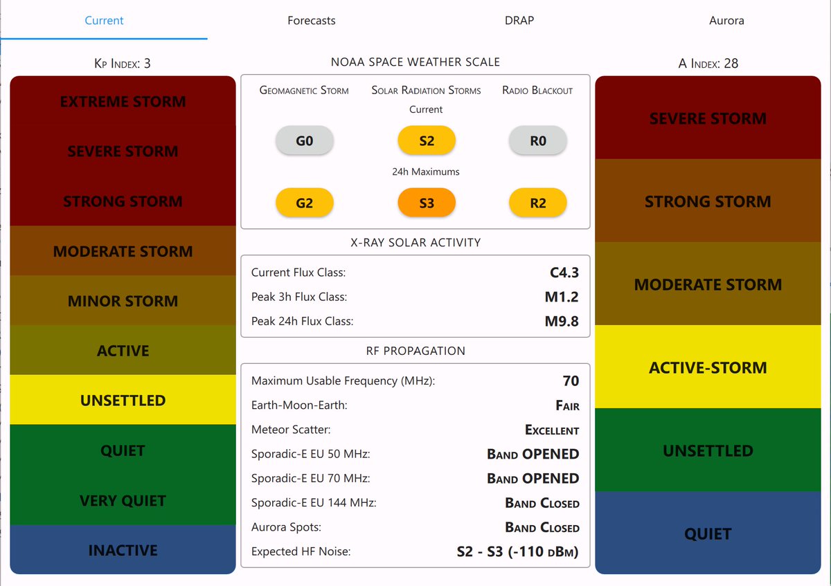AresValley tweet media