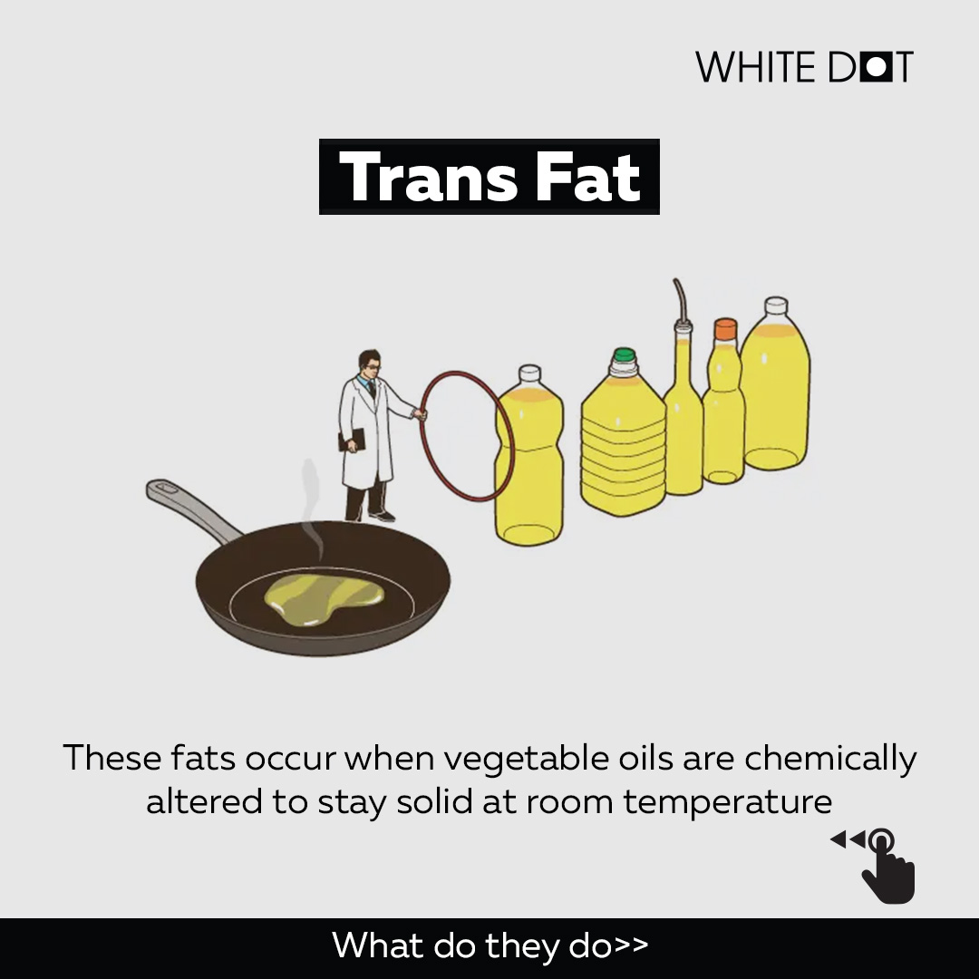 whitedotbasket's tweet image. Find out what's claiming 18 million lives annually – it's not wars or infectious diseases, but the hidden trans fat lurking in your packaged foods!

Swap out the hidden villains in your pantry for cleaner snacks!📷 #SpotTheClean with #WhiteDot

#Cleanfood #transfat #cleaneating