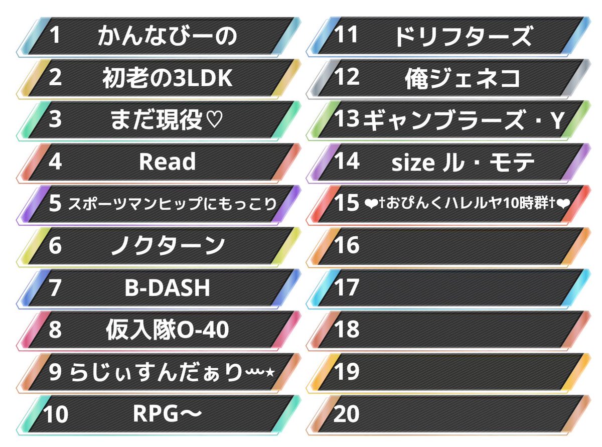 🐺6月度MTY Over40 League🐺

本日Day2です‼️
暫定1位かんなびーの
ポイント差はほとんど開いてないので
まだまだ巻き返しは十分‼️

本日も各チームファイトです🔥

#Minorityの日常
22:00~START-` ̗ 🔫

🔗配信🔗 

youtube.com/live/aDy8-Jq6X…