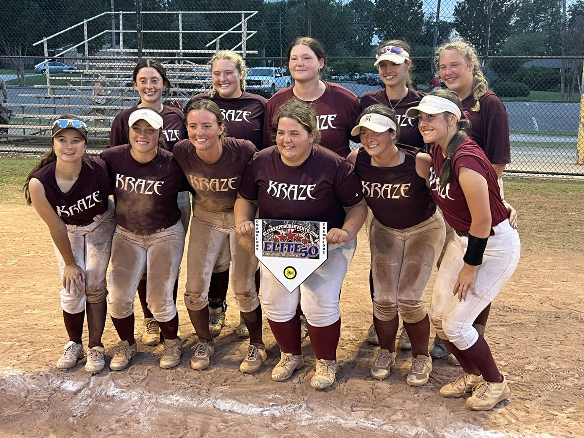 EastLimestonePI's tweet photo. Elite 50 Showcase in the books.  Kraze 16u came out of the gate slow but got it going Sunday going 4-0 and won Silver Bracket Championship.

@AllenAdair21  had a monster Sunday going 7-9 from the plate with 2 doubles, 6 RBIs, 5 Runs, and 2 SB. https://t.co/Fnq6VPYefD