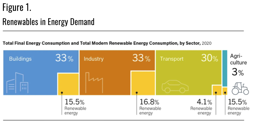 Glen Wright ⚡🐋 tweet media