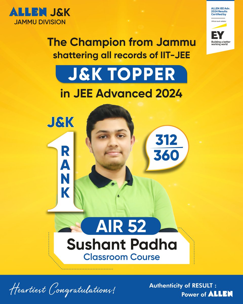 ALLENJandK's tweet photo. The Champion from Jammu shattering all records of IIT-JEE

🌟Sushant Padha J&amp;K TOPPER in #JEEAdvanced2024
J&amp;K Rank-1, AIR 52 &amp; scored 312 out of 360 Marks
✨12+ Students are qualified in JEE Advanced 2024

🎉Heartiest Congratulations!

#ALLENJammuAndKashmir #Result #ALLENJammu https://t.co/CuVFZCRfKd