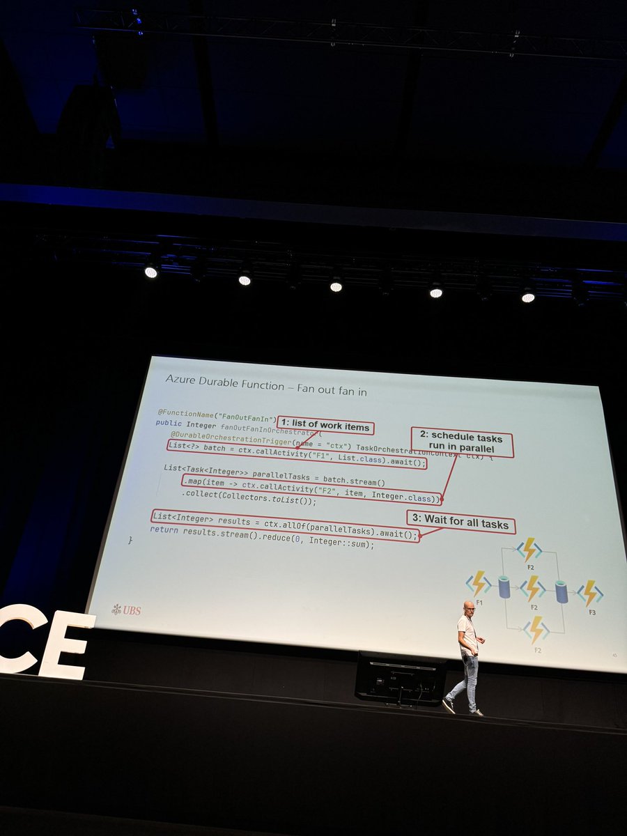 this 🤏 close to discovering traverse