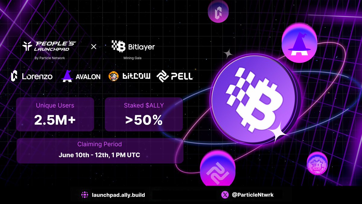 Particle Network tweet media
