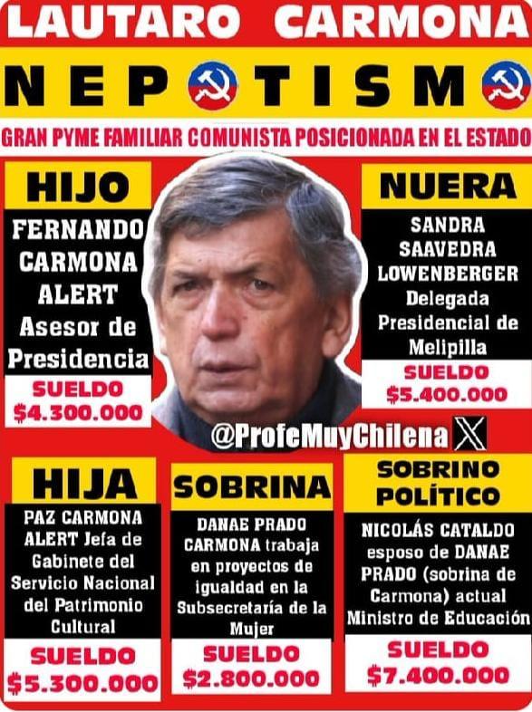 Carlos Alberto Andrews 🇨🇱 tweet media