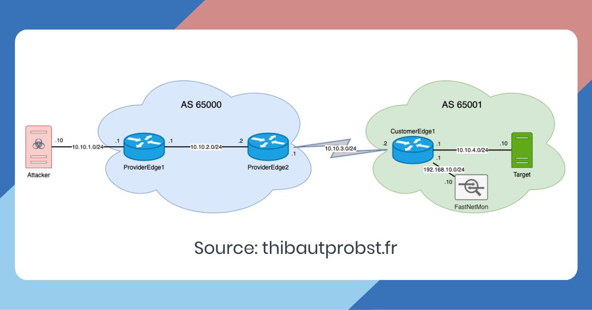 FastNetMon's tweet photo. How a denial of service attack can be detected via NetFlow collection and analysis on FastNetMon - A great read to all the French-speaking colleagues in our community: https://t.co/Tu2lk2524N
#Cybersecurity #DDoS #BGP #RTBH #NetFlow #FastNetMon #NetworkSecurity https://t.co/McFnUBjctB