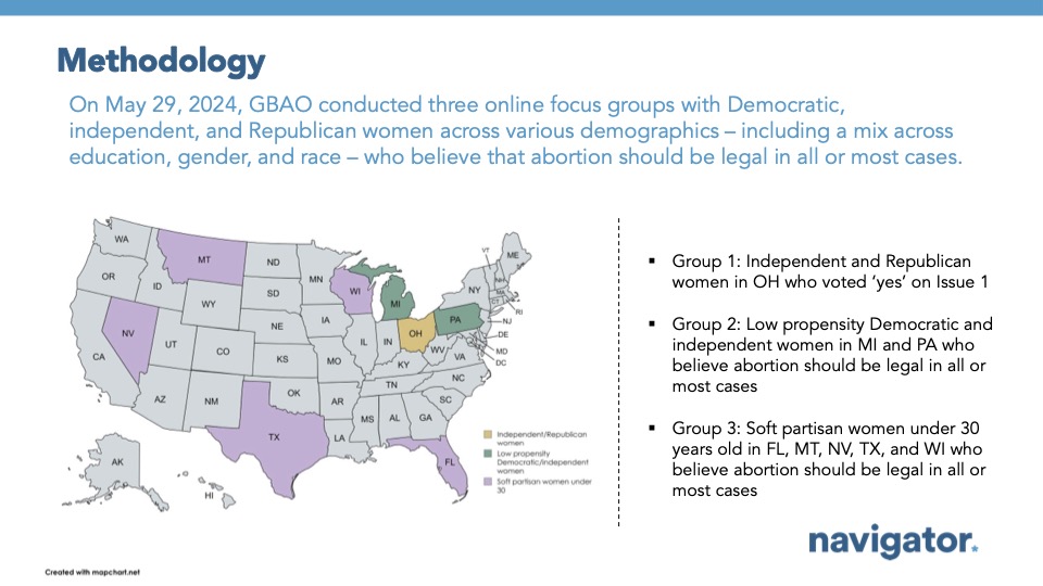🗣 FOCUS GROUPS: We recently spoke to groups of women from across the country about the current state of abortion rights in the U.S.

Here’s what we found 🧵 (1/13)