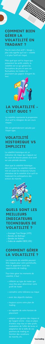 #Infographie - 10 classes d’actifs les plus volatiles

#perte #volatilité #volatility #trading #tradingstrategy #investir #trader #investissement #bourse #placement <a href="/YouTrading_fr/">YouTrading France</a>