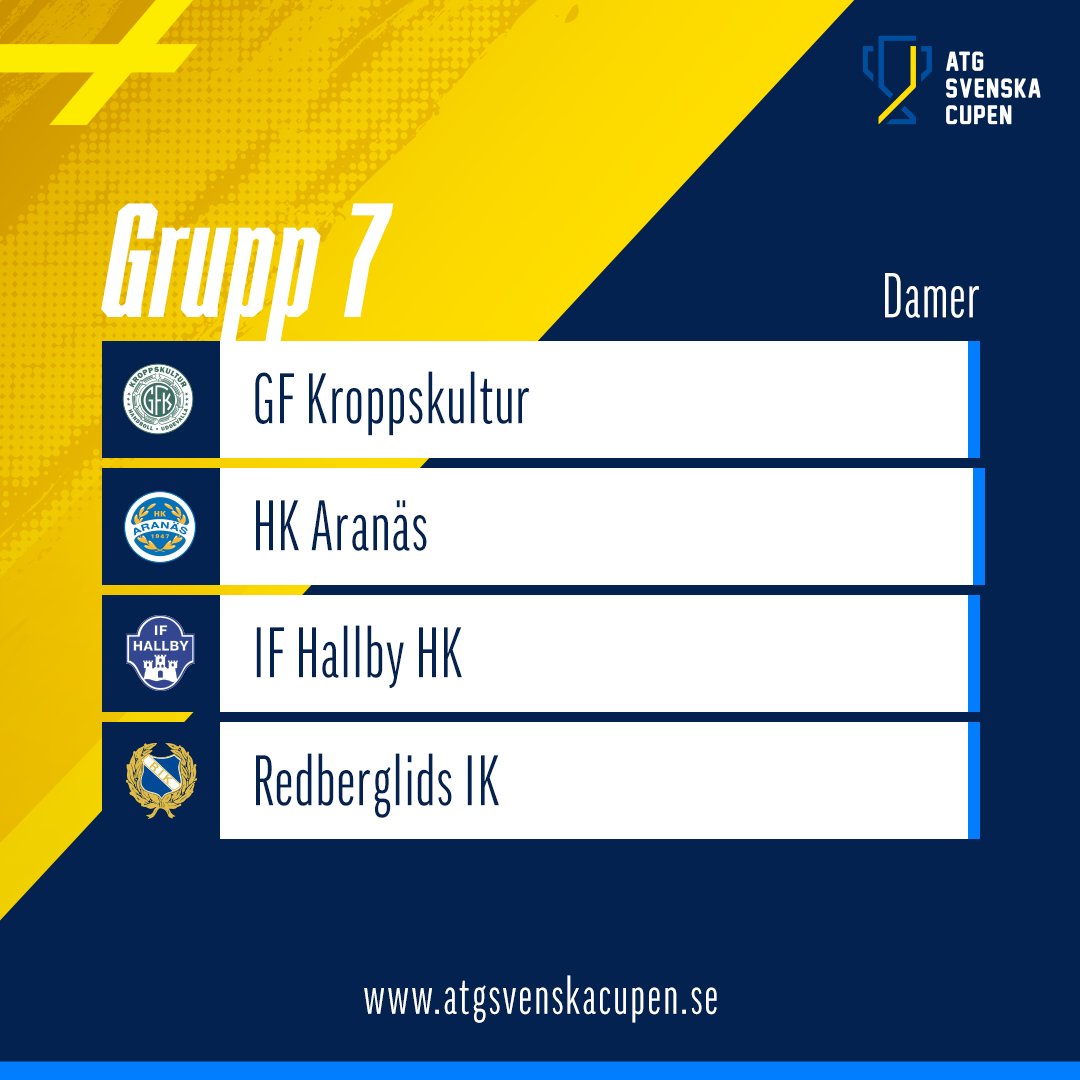 Svensk handboll tweet media