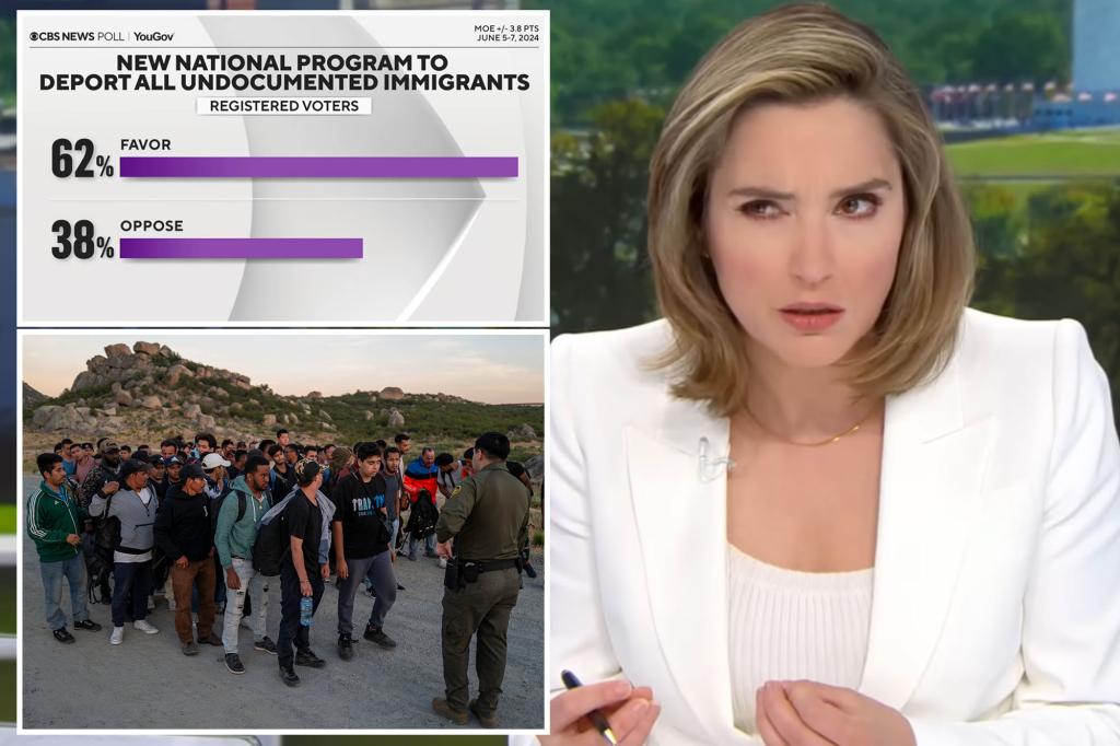 nypost's tweet photo. CBS’ Margaret Brennan shocked that most Americans back deporting illegal immigrants https://t.co/NxwKDhB6fR https://t.co/XQGsc1m7sd