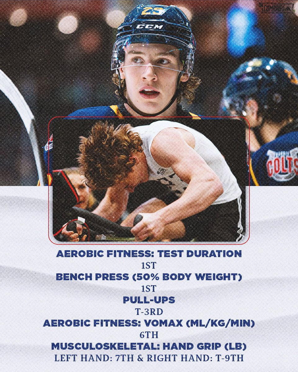 Barrie Colts tweet media