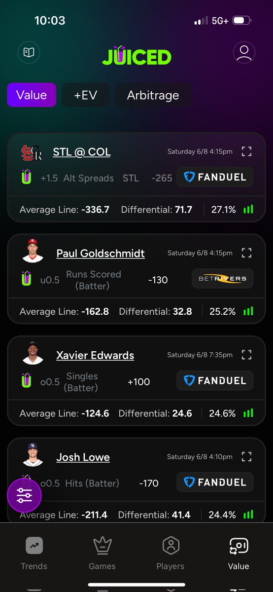 juicedbetsapp's tweet photo. @KyleJustBets MLB Averages link in Bio https://t.co/be5y2xyr3E