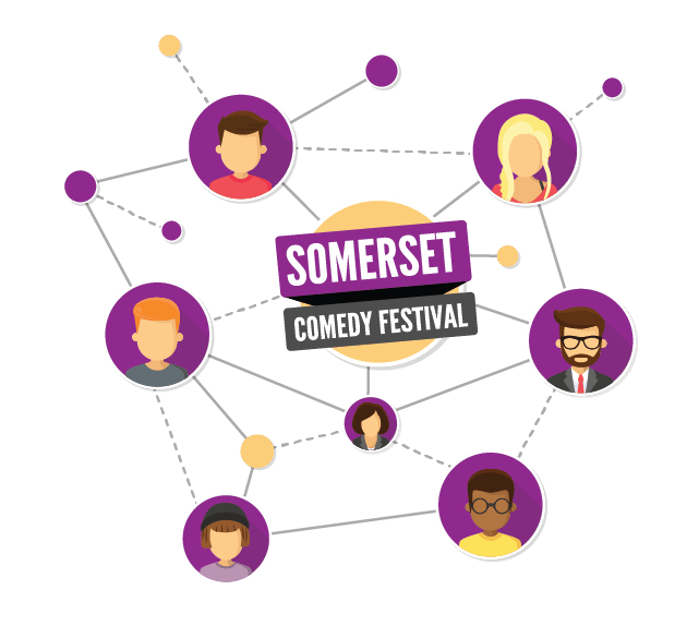 🚀 Limited time offer alert! 🚀 
Secure your sponsorship for the Somerset Comedy Festival now and enjoy double the exposure for half the price! 
Get 2 years for the price of 1 on Silver and Gold packages. Reach out today! somersetcomedyfestival.co.uk/sponsorship/ 
#ComedySponsor #EarlyBird