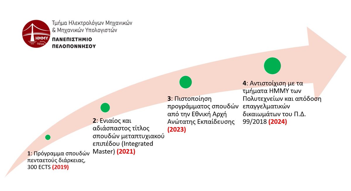 Michael Paraskevas tweet media