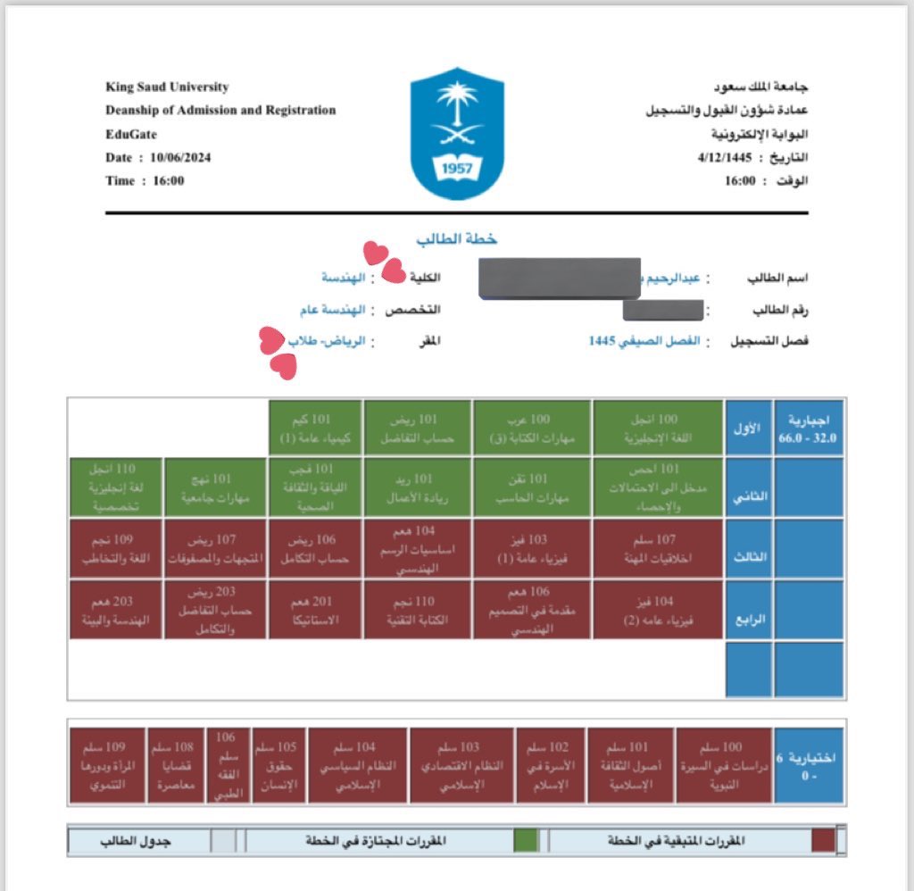 e8vvv's tweet photo. اللهم لك الحمد حتى ترضى واذا رضيت وبعد الرضى❤️
رسميًااااا بشمهندسسس 😎👷🏼♂️❤️❤️❤️❤️
- ماشاءالله تبارك الله -
@COE_KSU #Eng24 #Eng445 https://t.co/LE4ZT9S5bb