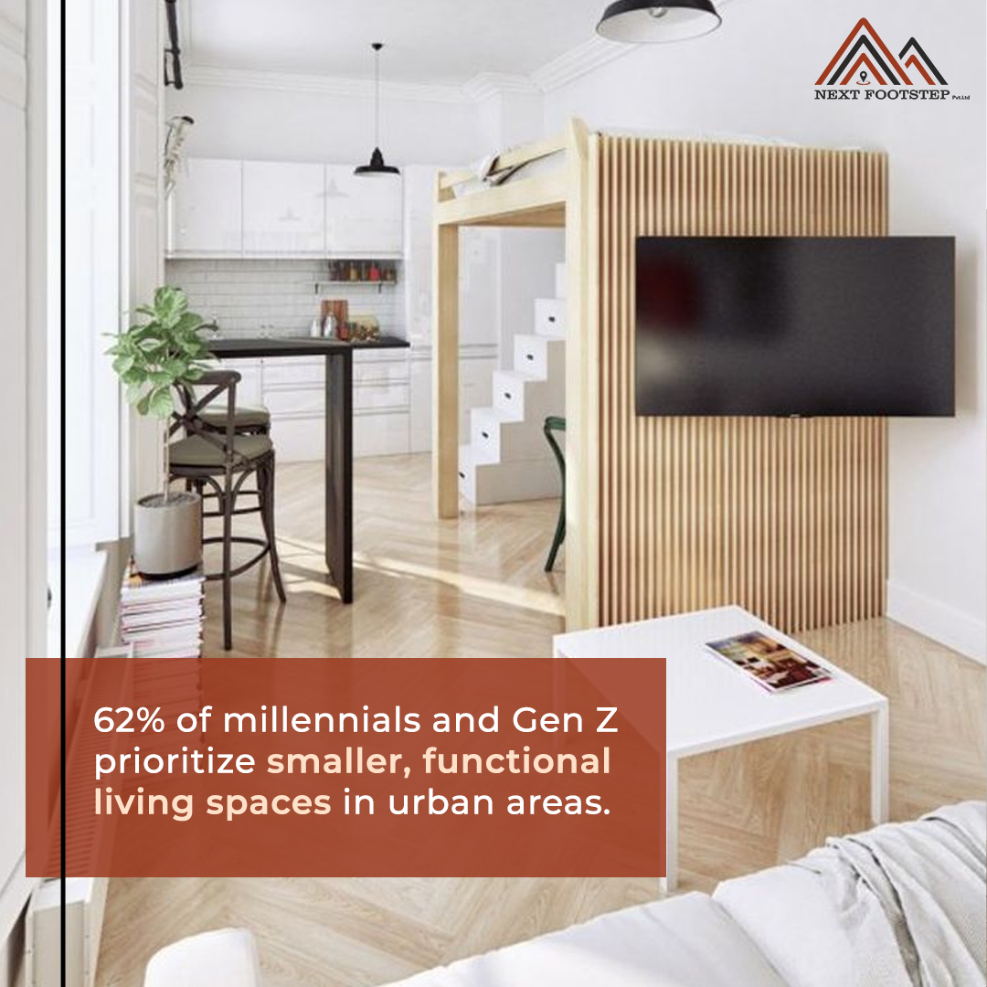 NextFootStep1's tweet photo. 2024's Indian Housing Trends: A Glimpse into Tomorrow's Homes! Ready to find your perfect home in this evolving market?  NextFootStep is here to guide you every step of the way.  Contact us today!  #Nextfootstep #Newhome #Housetrends #Property #Indianhousing https://t.co/VQ2Bxiu1Wz