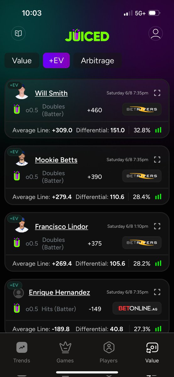 juicedbetsapp's tweet photo. @CodyBrownBets MLB Averages link in Bio https://t.co/wzLCtDaspj