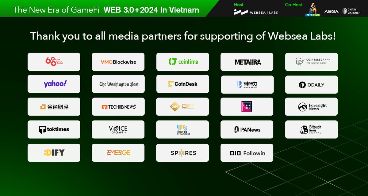 Websea Labs tweet media