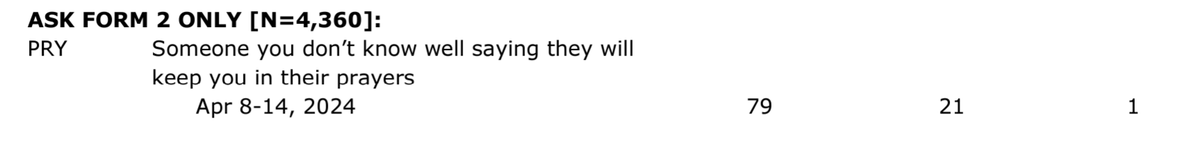 Daniel Silliman tweet media