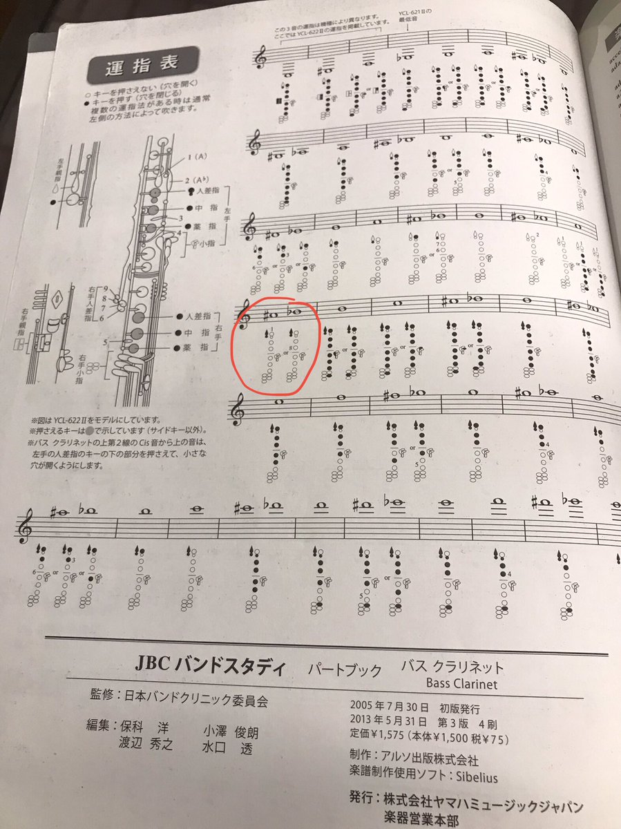 JBCバンドスタディのクラリネットの運指表が間違ってると見かけたので