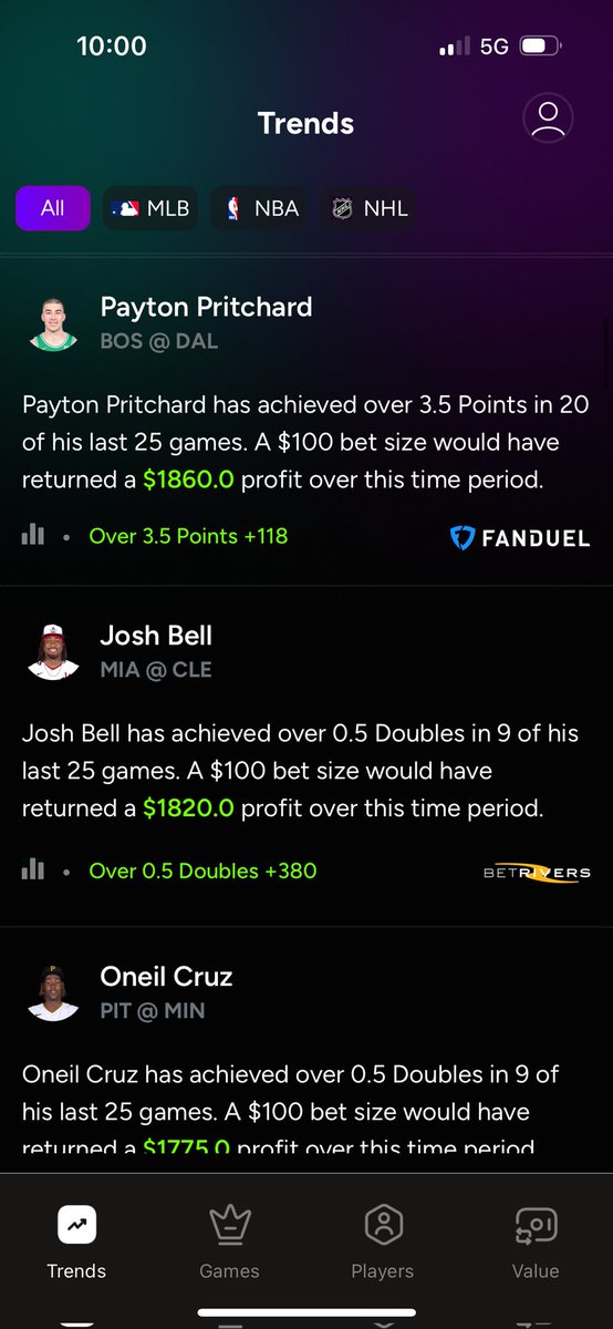 juicedbetsapp's tweet photo. @nazeaster MLB Profits Trends link in Bio https://t.co/9FedBGNPfo