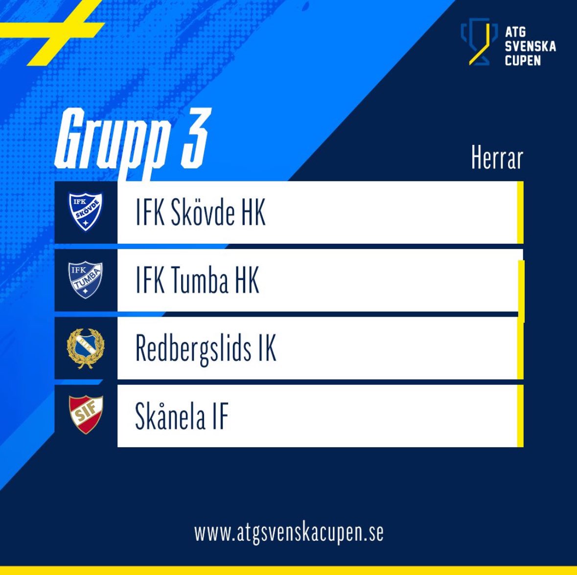 IFK_Tumba_HK's tweet photo. Lottningen av ATG svenska cupens gruppspel är klar. Herrarna kommer  att få möta Redbergslid (div1), Skövde (HBL) och Skånela (HBL). Mer info om matchdatum kommer framöver. #tumba #botkyrka #handboll https://t.co/ufoiZUNjvq