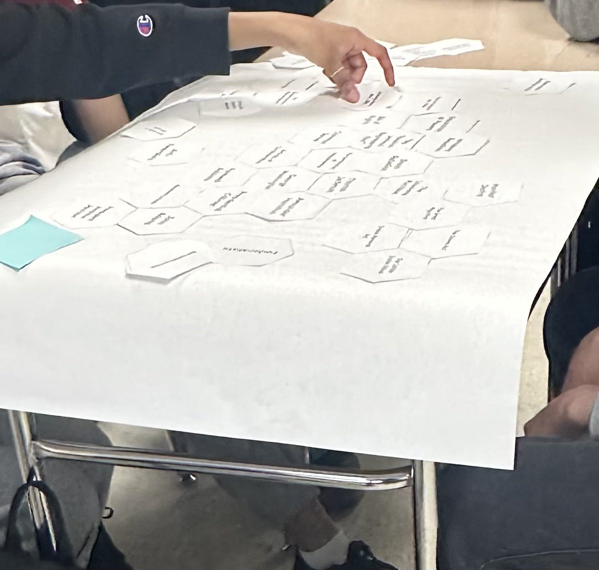 Love the hexagonal strategies being used in <a href="/KeltsMarisa/">MARISA KELTS</a> class this Monday morning! <a href="/cphistory27/">Carmella G. Parente</a> <a href="/SCSchools/">Schenectady Schools</a> <a href="/NYSCSS/">NYSCSS</a>