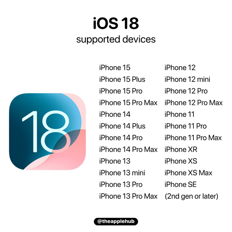 Offical_H_ft's tweet image. الاجهزة الداعمة للتحديث الجديد ios18😎.

#WWDC24