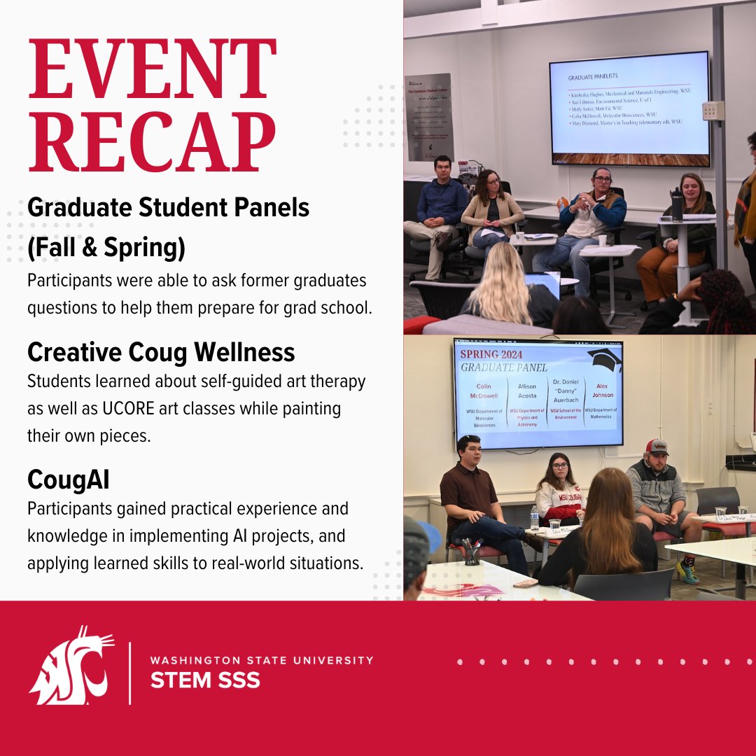 WSU College Success Programs tweet media